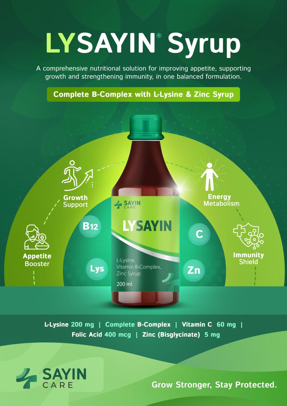 SAYIN CARE product development — LYSAYIN Syrup